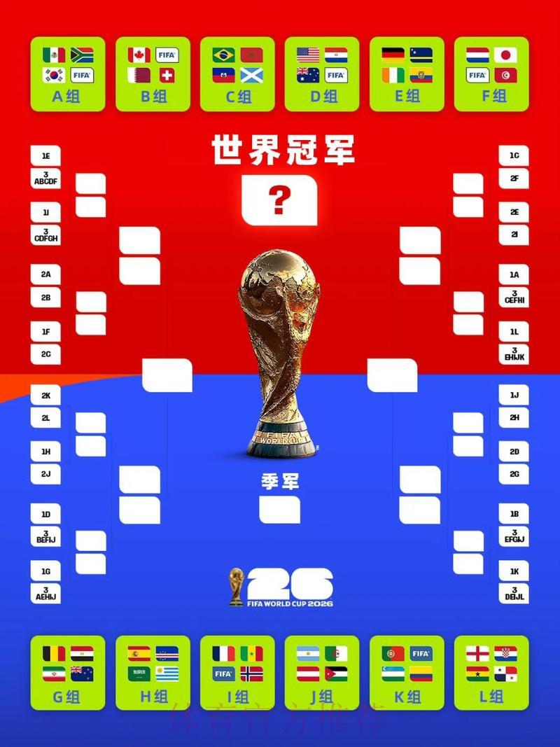 实时世界杯战报:全程掌握赛场最新动态